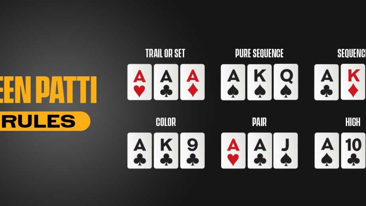 Understanding the Structure of Poker Sequences